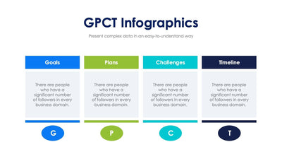 GPCT-Slides Slides GPCT Slide Infographic Template S12192305 powerpoint-template keynote-template google-slides-template infographic-template