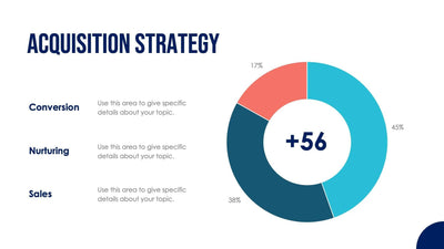 Acquisition-Strategy-Slides Slides Acquisition Strategy Slide Template S09282201 powerpoint-template keynote-template google-slides-template infographic-template