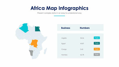 Africa Map-Slides Slides Africa Map Slide Infographic Template S01122223 powerpoint-template keynote-template google-slides-template infographic-template