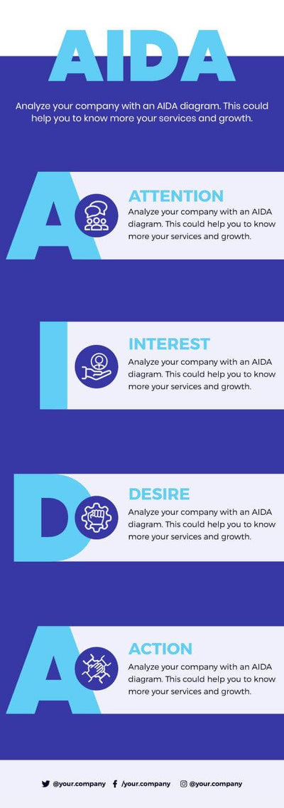 AIDA-Infographics Infographics Blue AIDA Infographic Template powerpoint-template keynote-template google-slides-template infographic-template