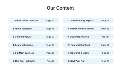 Annual-Report-Deck Slides Indigo White Minimal and Clean Presentation Annual Report Template S12092201 powerpoint-template keynote-template google-slides-template infographic-template