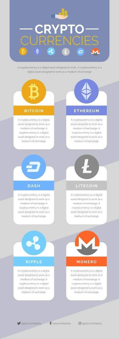 Crypto-Currency Infographics V15-Crypto-Currency-Powerpoint-Keynote-Google-Slides-Adobe-Illustrator-Infografolio