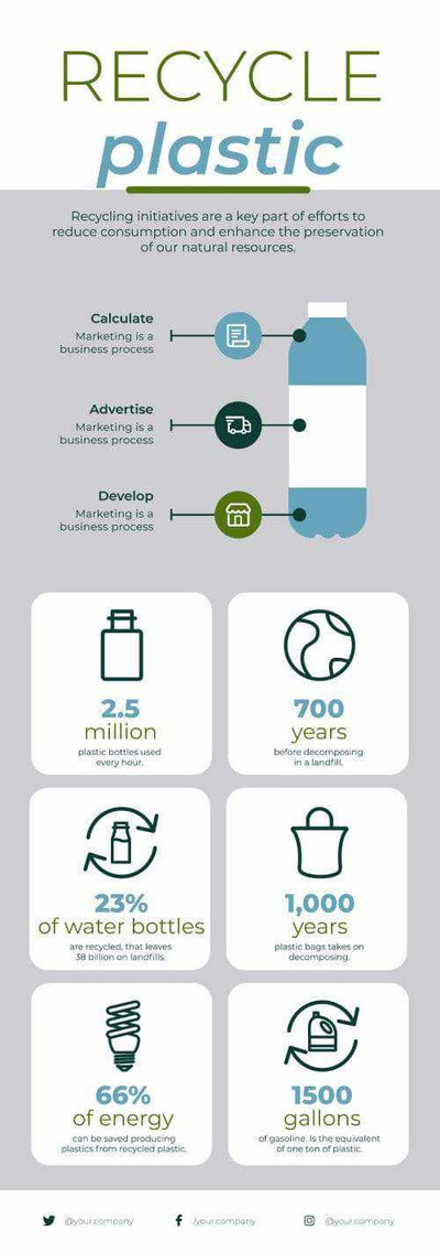 Enviroment-Recycle Infographics V1-Environment-Powerpoint-Keynote-Google-Slides-Adobe-Illustrator-Infografolio