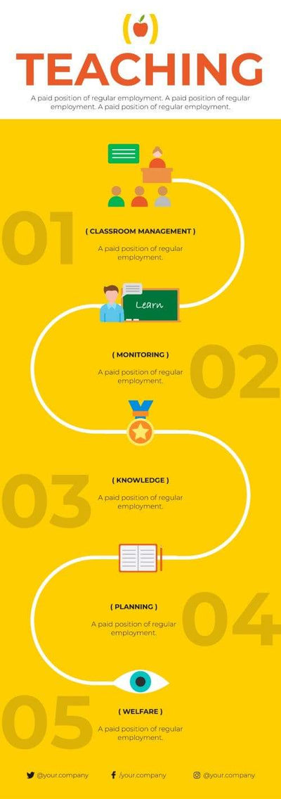 Jobs-Types Infographics V4-Jobs-Types-Powerpoint-Keynote-Google-Slides-Adobe-Illustrator-Infografolio