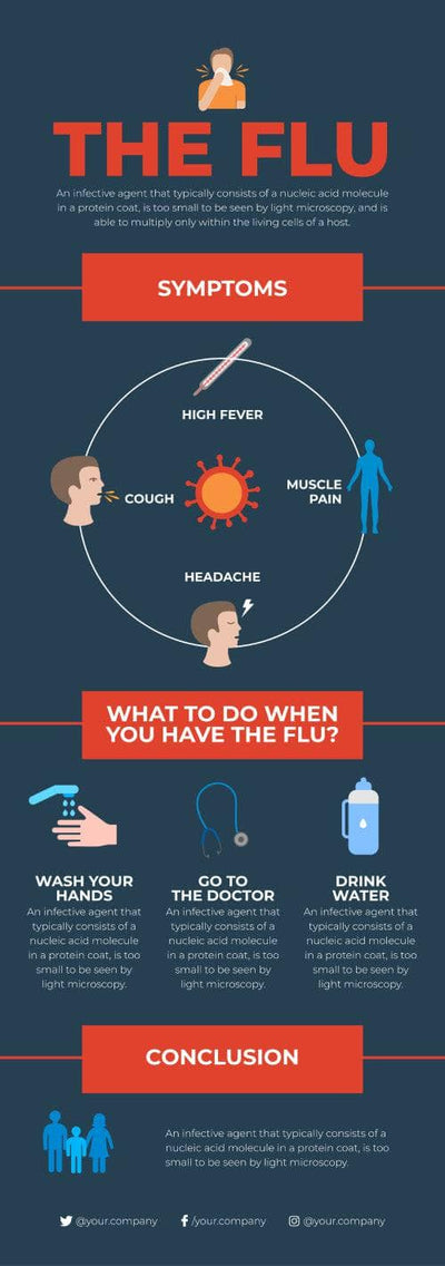 Pandemic-Illness-Infographics Infographics The Flu Pandemic Illness Infographic Template powerpoint-template keynote-template google-slides-template infographic-template