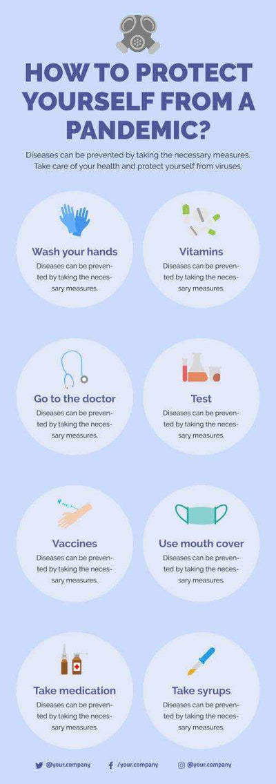 Pandemic Illness Infographics V7-Pandemic Illness-Powerpoint-Keynote-Google-Slides-Adobe-Illustrator-Infografolio