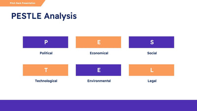 PESTEL Analysis-Slides Slides PESTEL Analysis Slide Infographic Template S01182221 powerpoint-template keynote-template google-slides-template infographic-template