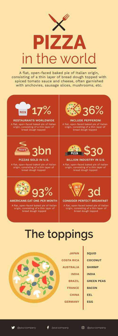 Pizza-Infographics-V03-Pizza-Powerpoint-Keynote-Google-Slides-Adobe-Illustrator-Infografolio