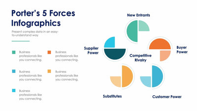 Porter’s 5 Forces-Slides Slides Porter’s 5 Forces Slide Infographic Template S01192217 powerpoint-template keynote-template google-slides-template infographic-template