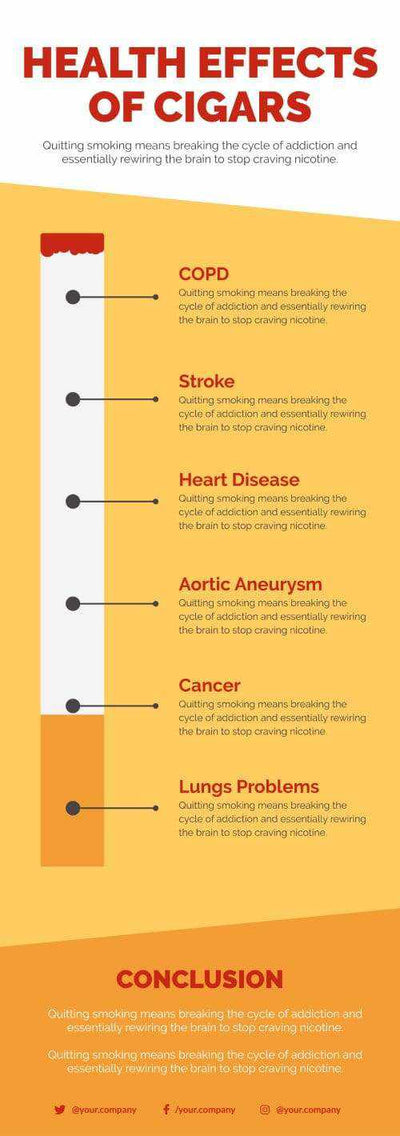 Stop Smoking Infographics V5-Stop Smoking-Powerpoint-Keynote-Google-Slides-Adobe-Illustrator-Infografolio