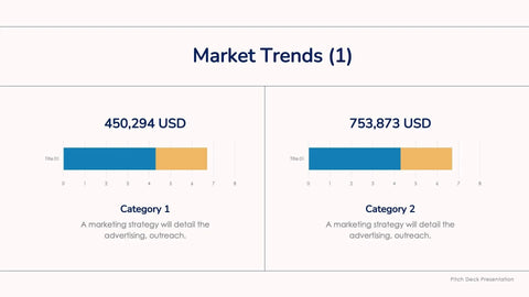 Strategic-Planning-Deck Slides Yellow and Blue Modern Presentation Strategic Planning Template S12132201 powerpoint-template keynote-template google-slides-template infographic-template