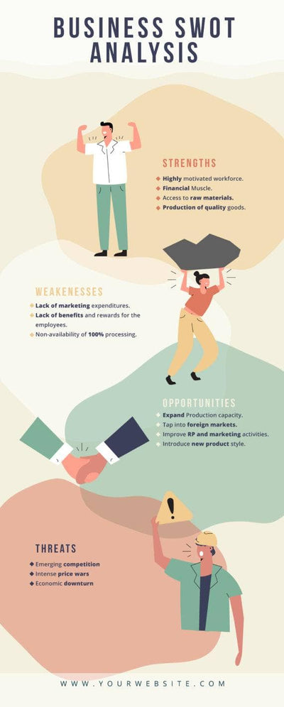 SWOT-Infographics Infographics Business SWOT Analysis Infographic Template powerpoint-template keynote-template google-slides-template infographic-template