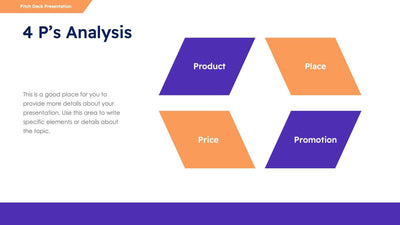 The-4-Ps-Analysis-Slides Slides 4 Ps Analysis Slide Template S1202220104 powerpoint-template keynote-template google-slides-template infographic-template