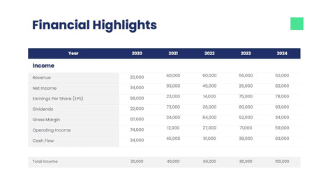 Annual-Report-Presentation-Template Slides Blue Neon Green Simple and Professional Presentation Annual Report Template S06262301 powerpoint-template keynote-template google-slides-template infographic-template