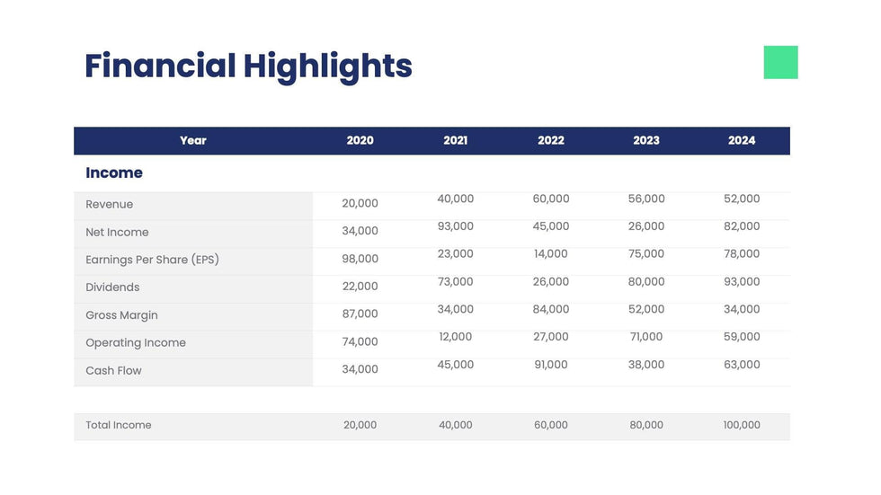 Annual-Report-Presentation-Template Slides Blue Neon Green Simple and Professional Presentation Annual Report Template S06262301 powerpoint-template keynote-template google-slides-template infographic-template