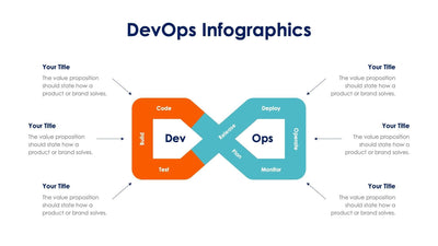 DevOps-Slides Slides DevOps Slide Infographic Template S01102308 powerpoint-template keynote-template google-slides-template infographic-template