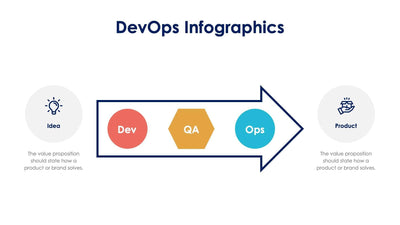 DevOps-Slides Slides DevOps Slide Infographic Template S01102317 powerpoint-template keynote-template google-slides-template infographic-template