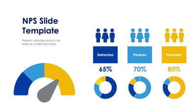 NPS-Slides Slides Net Promoter Score Slide Infographic Template S09042308 powerpoint-template keynote-template google-slides-template infographic-template