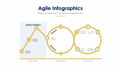 Agile-Slides Slides Agile Slide Infographic Template S01122204 powerpoint-template keynote-template google-slides-template infographic-template