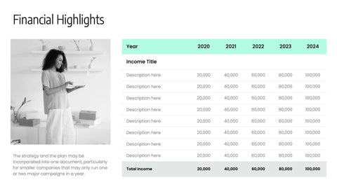 Annual-Report-Deck Slides Black and White Green Professional Presentation Annual Report Template S12202201 powerpoint-template keynote-template google-slides-template infographic-template