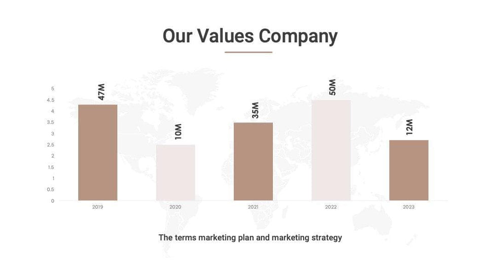 Annual-Report-Deck Slides Brown Mocha Simple and Professional Presentation Annual Report Template S04182301 powerpoint-template keynote-template google-slides-template infographic-template