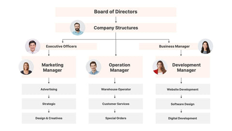 Annual-Report-Deck Slides Light Pink Dark Gray Professional Presentation Annual Report Template S12202201 powerpoint-template keynote-template google-slides-template infographic-template