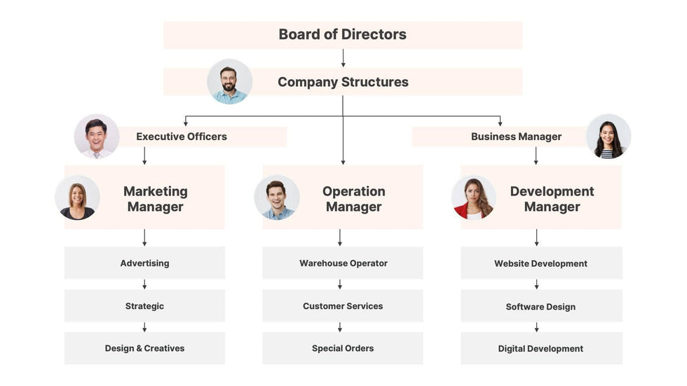 Annual-Report-Deck Slides Light Pink Dark Gray Professional Presentation Annual Report Template S12202201 powerpoint-template keynote-template google-slides-template infographic-template