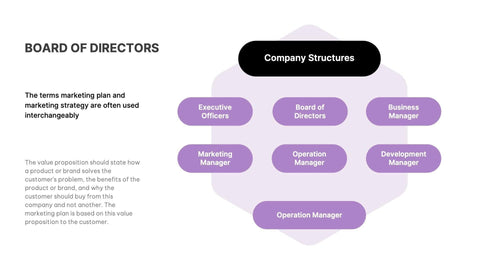 Annual-Report-Deck Slides Light Purple and Lavender Professional Presentation Annual Report Template S12202201 powerpoint-template keynote-template google-slides-template infographic-template