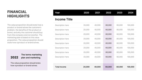 Annual-Report-Deck Slides Light Purple and Lavender Professional Presentation Annual Report Template S12202201 powerpoint-template keynote-template google-slides-template infographic-template