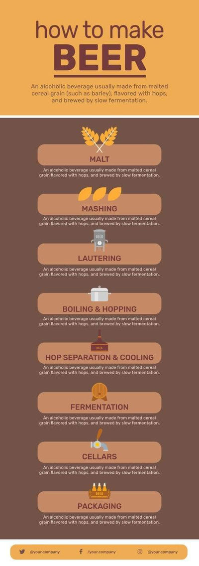 Beer Infographics V5-Beer-Powerpoint-Keynote-Google-Slides-Adobe-Illustrator-Infografolio