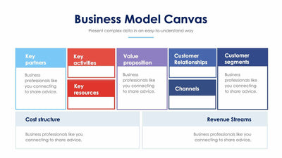 Business-Model-Canvas-Slides Slides Business Model Canvas Slide Infographic Template S01072207 powerpoint-template keynote-template google-slides-template infographic-template