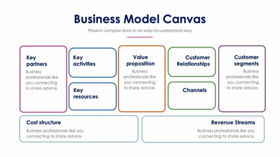 Business-Model-Canvas-Slides Slides Business Model Canvas Slide Infographic Template S01072213 powerpoint-template keynote-template google-slides-template infographic-template