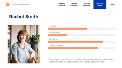 Buyer Persona-Slides Slides Buyer Persona Slide Template S10132213 powerpoint-template keynote-template google-slides-template infographic-template
