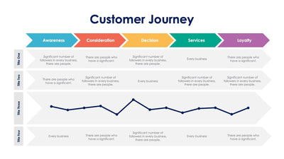 Customer Journey-Slides Slides Customer Journey Infographic Slide Template S11162207 powerpoint-template keynote-template google-slides-template infographic-template
