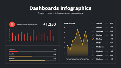 Dashboards-Dark-Slides Slides Dashboard Slide Infographic Template S08232215 powerpoint-template keynote-template google-slides-template infographic-template