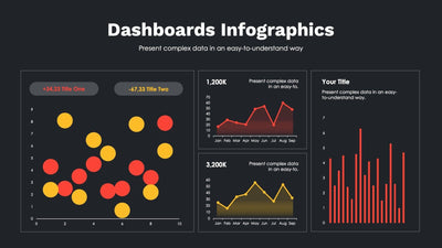 Dashboards-Dark-Slides Slides Dashboard Slide Infographic Template S08232216 powerpoint-template keynote-template google-slides-template infographic-template