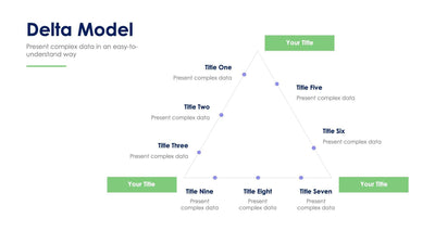 Delta-Model-Slides Slides Delta Model Slide Infographic Template S06102209 powerpoint-template keynote-template google-slides-template infographic-template