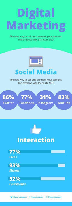 Digital Marketing Infographics V8-Digital-Marketing-Powerpoint-Keynote-Google-Slides-Adobe-Illustrator-Infografolio