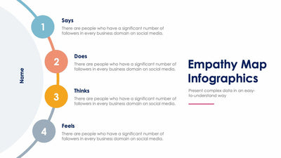 Empathy Map-Slides Slides Empathy Map Slide Infographic Template S01182218 powerpoint-template keynote-template google-slides-template infographic-template
