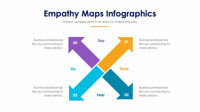 Empathy Map-Slides Slides Empathy Maps Slide Infographic Template S02022236 powerpoint-template keynote-template google-slides-template infographic-template