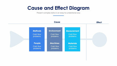 Fishbone-Slides Slides Fishbone Slide Infographic Template S01122212 powerpoint-template keynote-template google-slides-template infographic-template