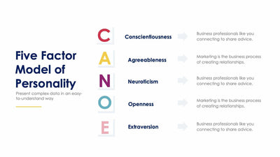 Five Factor Model of Personality Slide Infographic Template S12022112-Slides-Five Factor Model of Personality-Slides-Powerpoint-Keynote-Google-Slides-Adobe-Illustrator-Infografolio