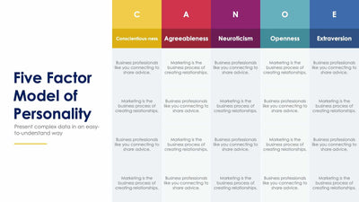 Five Factor Model of Personality-Slides Slides Five Factor Model of Personality Slide Infographic Template S12022113 powerpoint-template keynote-template google-slides-template infographic-template