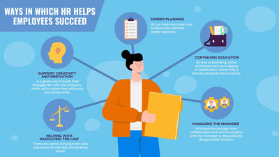 Human-Resources-Slides Slides Human Resources Slide Infographic Template S09212203 powerpoint-template keynote-template google-slides-template infographic-template