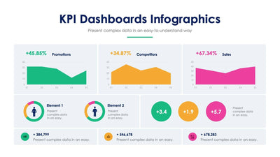 KPI-Slides Slides KPI Dashboard Slide Infographic Template S12132107 powerpoint-template keynote-template google-slides-template infographic-template