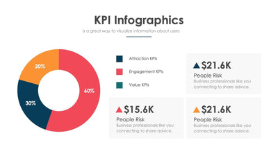 Air-Pollution-Slides Slides KPI Slide Infographic Template S06032201 powerpoint-template keynote-template google-slides-template infographic-template