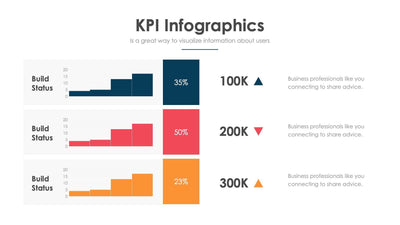 KPI-Slides Slides KPI Slide Infographic Template S06032213 powerpoint-template keynote-template google-slides-template infographic-template