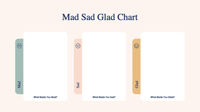 Mad-Sad-Glad-Slides Slides Mad Sad Glad Chart Slide Infographic Template S08152214 powerpoint-template keynote-template google-slides-template infographic-template