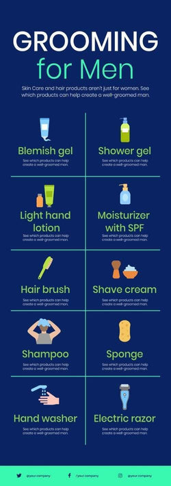 Men-Cares Infographics V1-Men-Care-Powerpoint-Keynote-Google-Slides-Adobe-Illustrator-Infografolio