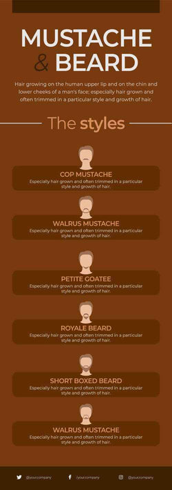 Men-Cares Infographics V4-Men-Care-Powerpoint-Keynote-Google-Slides-Adobe-Illustrator-Infografolio